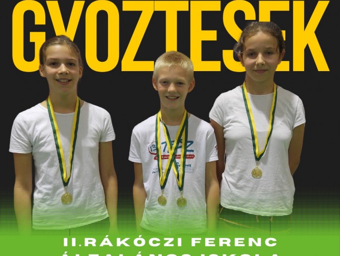HiPer 2024/2025 győztesek